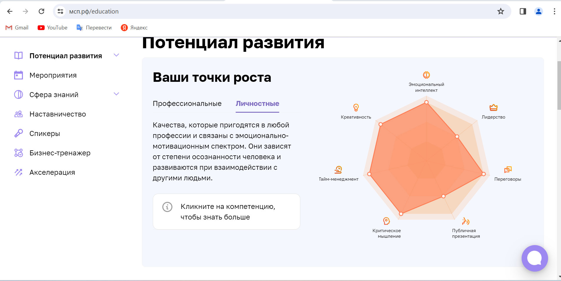 Результат тестирования с МСП РФ - социальный контракт