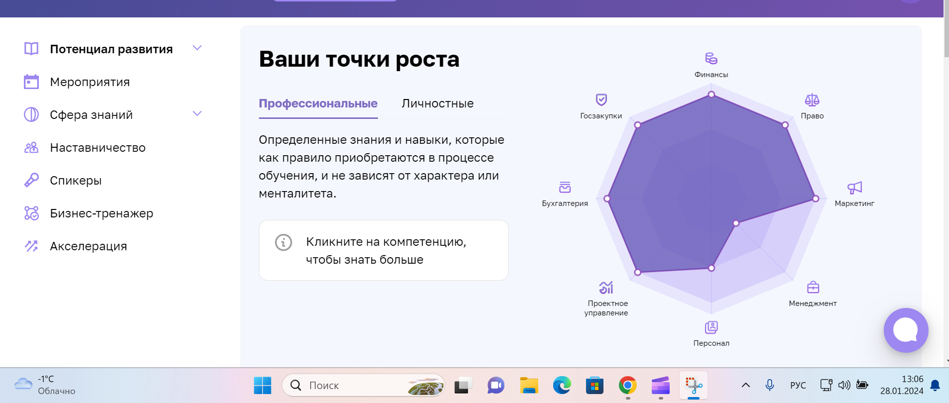 Результат тестирования с МСП РФ - социальный контракт